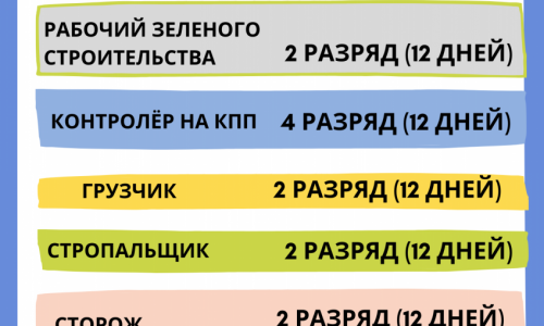 Овидий набирает группы на обучение по рабочим профессиям.